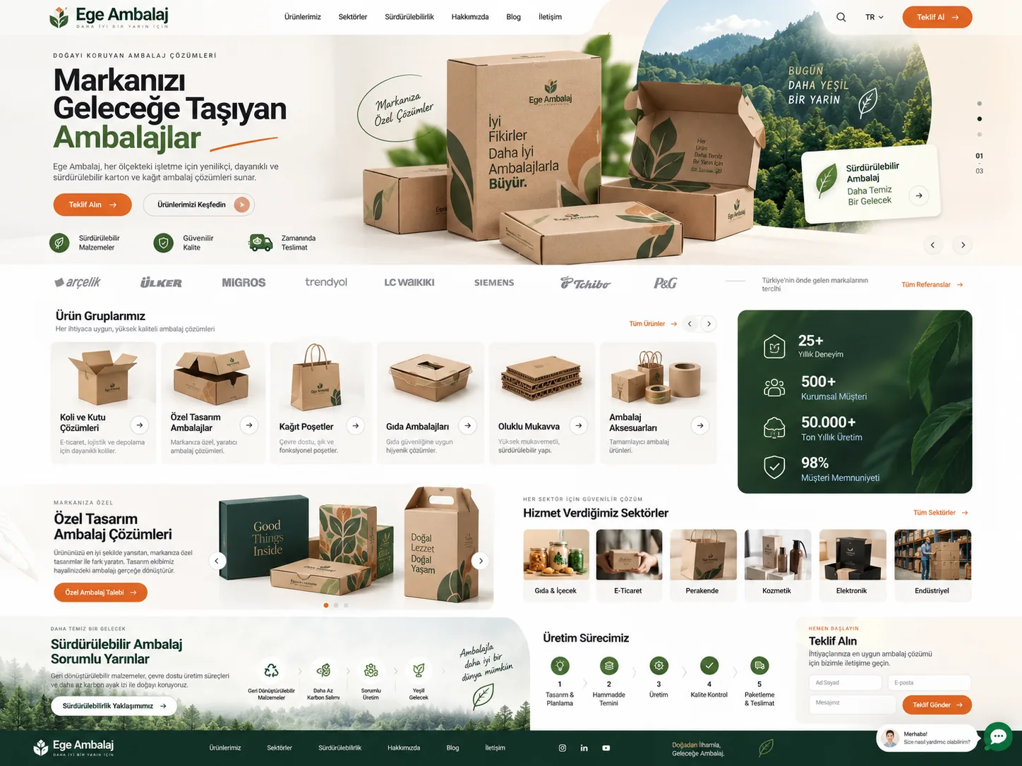 Ambalaj sektörü Kayseri web tasarım örneği — Ambalaj üreticisi kurumsal site | ACC Teknoloji