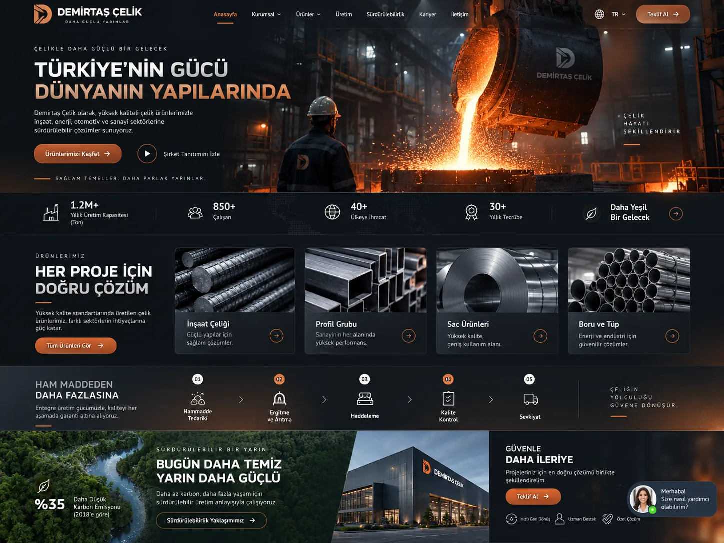 Demir & Çelik sektörü Kayseri web tasarım örneği — Demir çelik firması web sitesi | ACC Teknoloji