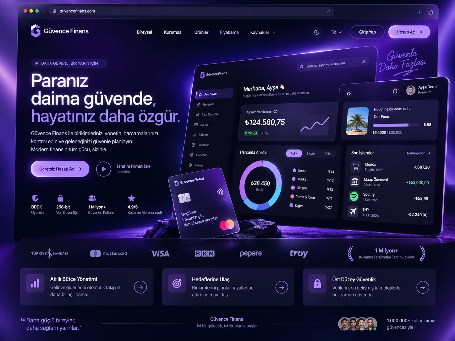 Finans & Fintech için Kayseri web tasarım örneği — Dijital bankacılık & fintech dashboard arayüz tasarımı | ACC Teknoloji Kayseri
